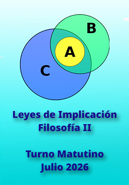 Leyes de Implicación - Filosofía II TM